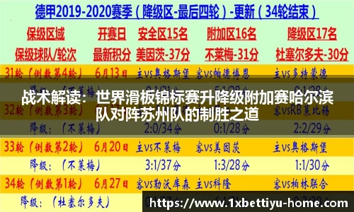 战术解读：世界滑板锦标赛升降级附加赛哈尔滨队对阵苏州队的制胜之道